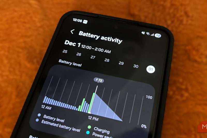 This default setting is why your Samsung phone battery doesn’t last all day